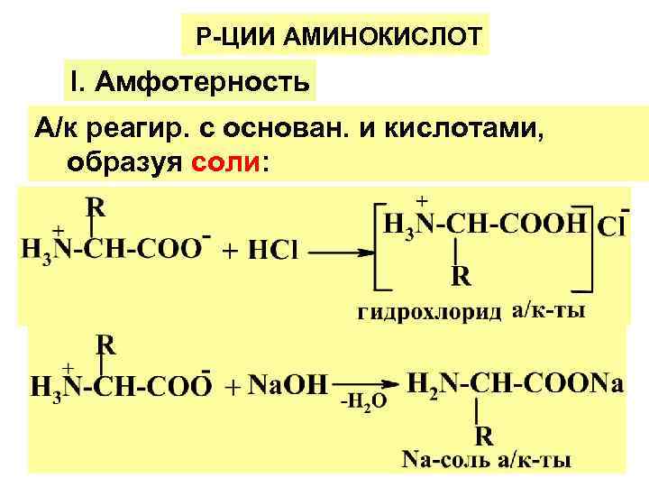 Аланин проявляет амфотерные свойства. Качественные реакции пептидов и белков. Реакции доказывающие Амфотерность пролина. Амфотерность аминокислот. Амфотерность карбаминовой кислоты.