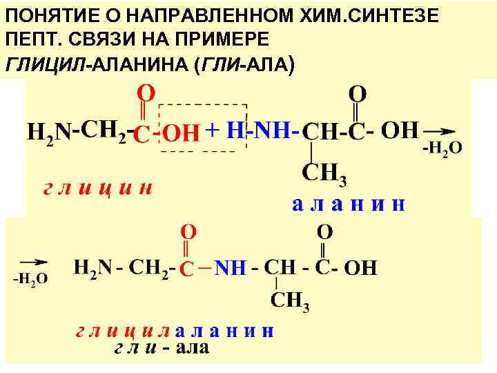 Глицил аланин