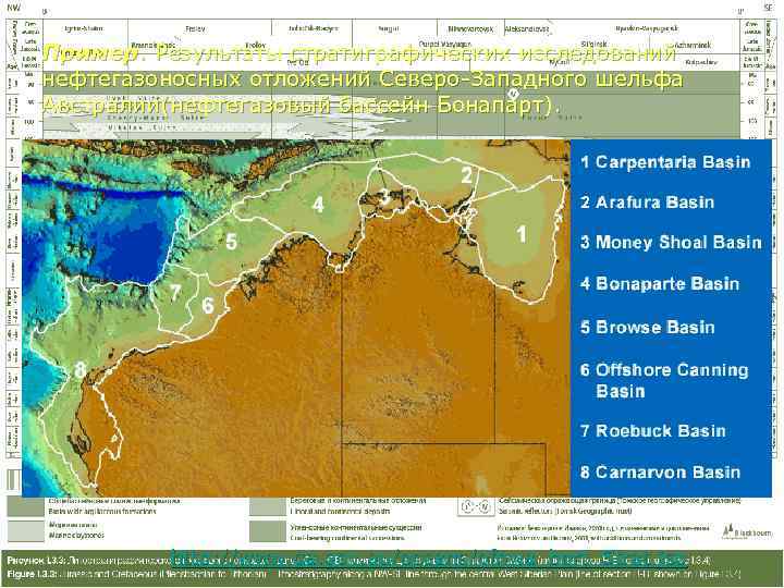 Пример. Результаты стратиграфических исследований нефтегазоносных отложений Северо-Западного шельфа Австралии(нефтегазовый бассейн Бонапарт).   