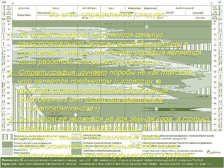   Из этих определений следует:  1. За стратиграфией признается статус 