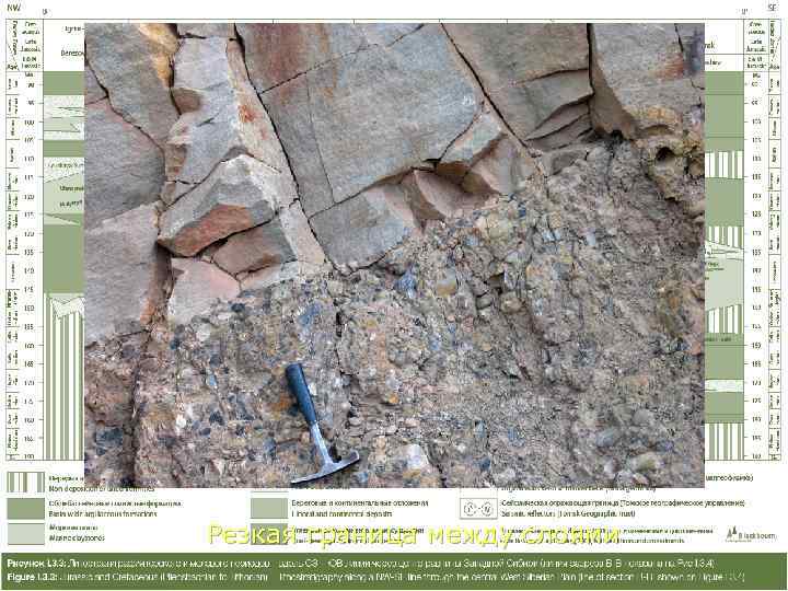 Резкая граница между слоями 