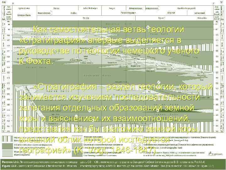   Как самостоятельная ветвь геологии «стратиграфия» впервые выделяется в руководстве по геологии немецкого