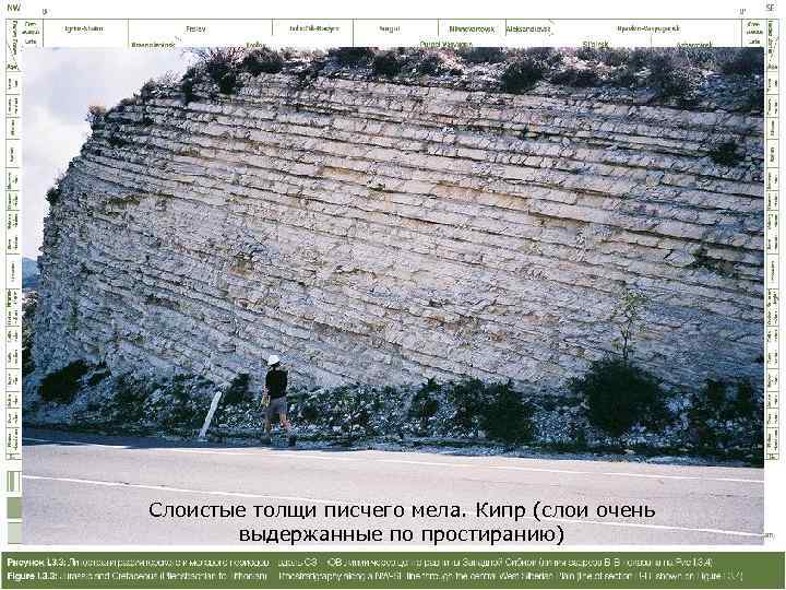 Слоистые толщи писчего мела. Кипр (слои очень   выдержанные по простиранию) 