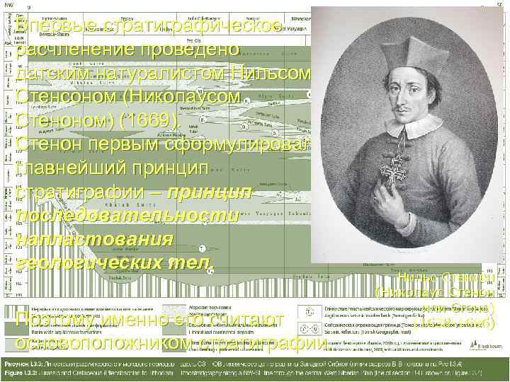 Впервые стратиграфическое расчленение проведено датским натуралистом Нильсом Стенсоном (Николаусом Стеноном) (1669). Стенон первым сформулировал