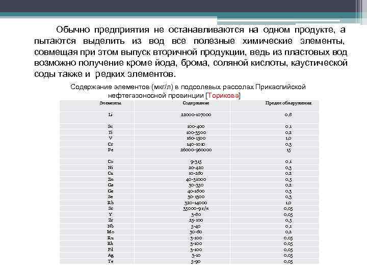   Обычно предприятия не останавливаются на одном продукте, а пытаются выделить из вод