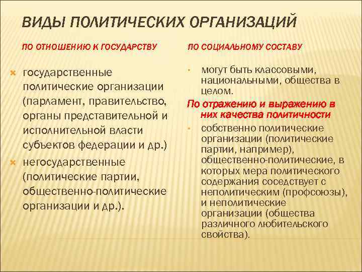 ВИДЫ ПОЛИТИЧЕСКИХ ОРГАНИЗАЦИЙ ПО ОТНОШЕНИЮ К ГОСУДАРСТВУ ПО СОЦИАЛЬНОМУ СОСТАВУ государственные ВИДЫ ПОЛИТИЧЕСКИХ ОРГАНИЗАЦИЙ ПО ОТНОШЕНИЮ К ГОСУДАРСТВУ ПО СОЦИАЛЬНОМУ СОСТАВУ государственные