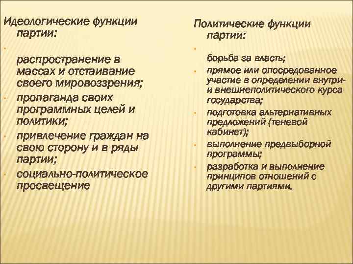 Идеологические функции Политические функции партии: • • Идеологические функции Политические функции партии: • •
