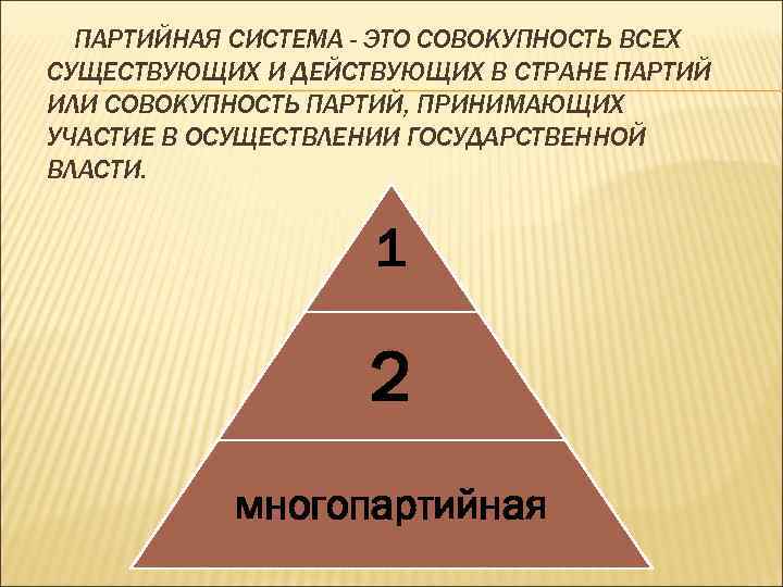 ПАРТИЙНАЯ СИСТЕМА - ЭТО СОВОКУПНОСТЬ ВСЕХ СУЩЕСТВУЮЩИХ И ДЕЙСТВУЮЩИХ В СТРАНЕ ПАРТИЙ ПАРТИЙНАЯ СИСТЕМА - ЭТО СОВОКУПНОСТЬ ВСЕХ СУЩЕСТВУЮЩИХ И ДЕЙСТВУЮЩИХ В СТРАНЕ ПАРТИЙ