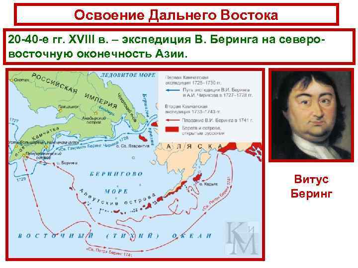   Освоение Дальнего Востока 20 40 е гг. XVIII в. – экспедиция В.