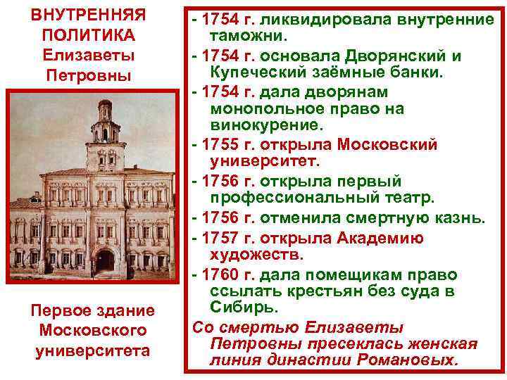 ВНУТРЕННЯЯ  1754 г. ликвидировала внутренние ПОЛИТИКА   таможни.  Елизаветы  1754