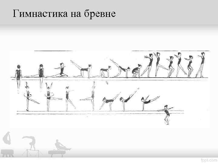 Гимнастика на бревне 