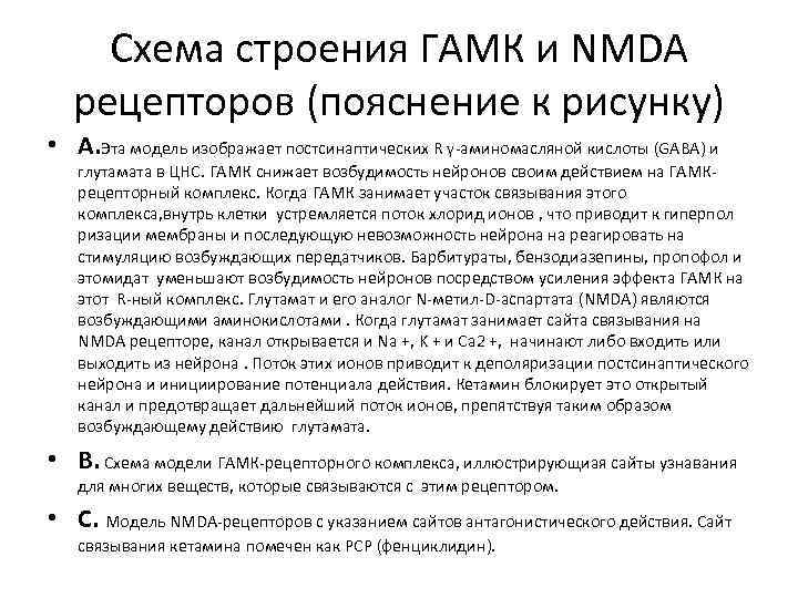   Схема строения ГАМК и NMDA  рецепторов (пояснение к рисунку) • A.
