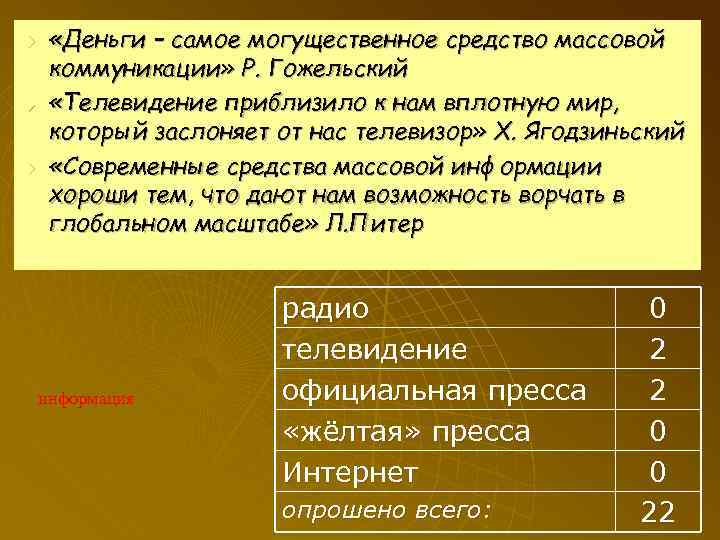u «Деньги – самое могущественное средство массовой коммуникации» Р. Гожельский u «Телевидение приблизило к
