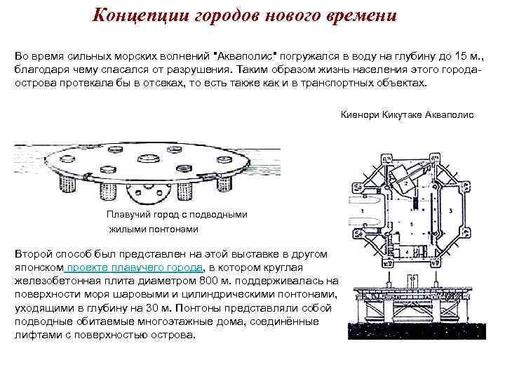 Концепции городов нового времени Во время сильных морских волнений Концепции городов нового времени Во время сильных морских волнений