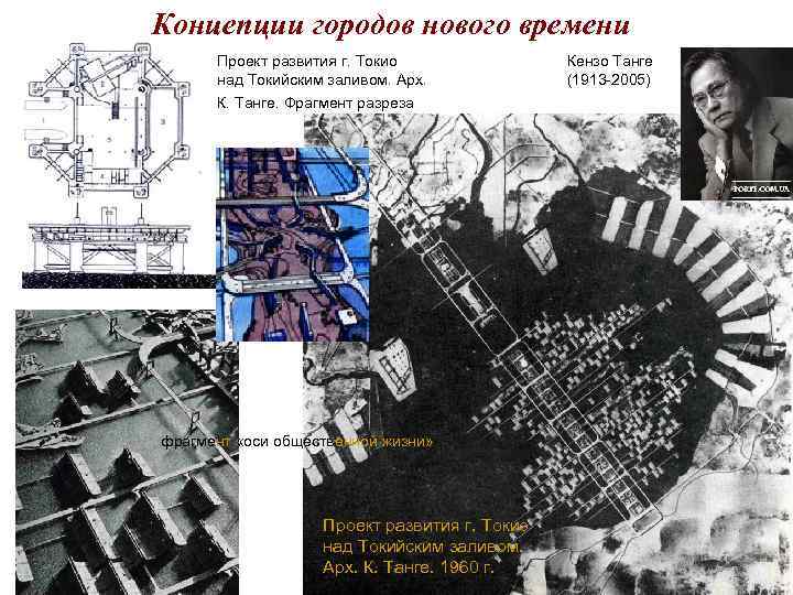 Концепции городов нового времени Проект развития г. Токио Кензо Танге Концепции городов нового времени Проект развития г. Токио Кензо Танге