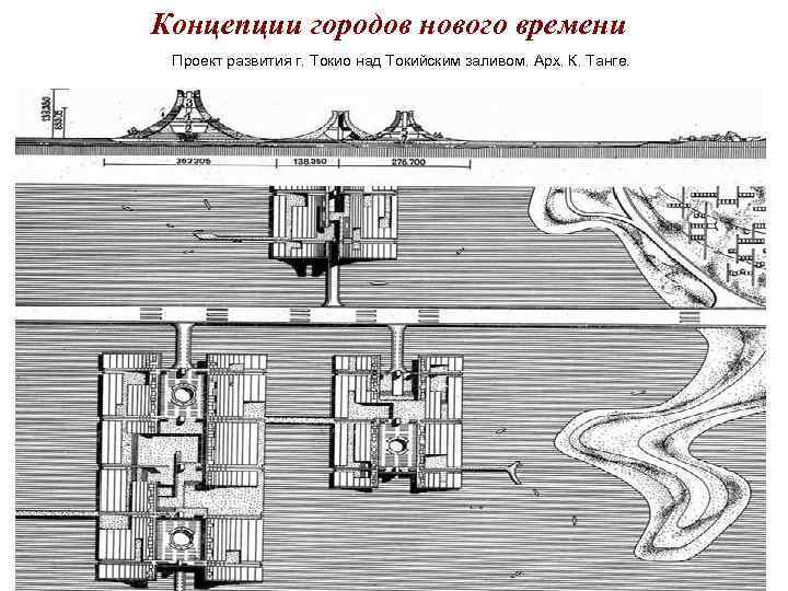 Концепции городов нового времени Проект развития г. Токио над Токийским заливом. Арх. К. Танге. Концепции городов нового времени Проект развития г. Токио над Токийским заливом. Арх. К. Танге.