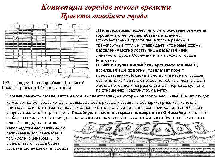 Концепции городов нового времени Проекты линейного Концепции городов нового времени Проекты линейного