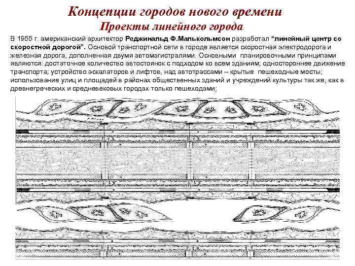 Концепции городов нового времени Проекты линейного Концепции городов нового времени Проекты линейного
