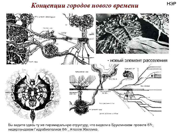 НЭР Концепции городов нового НЭР Концепции городов нового