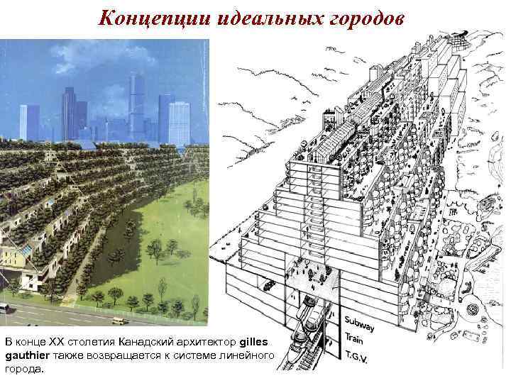 Концепции идеальных городов В конце ХХ столетия Канадский архитектор gilles Концепции идеальных городов В конце ХХ столетия Канадский архитектор gilles