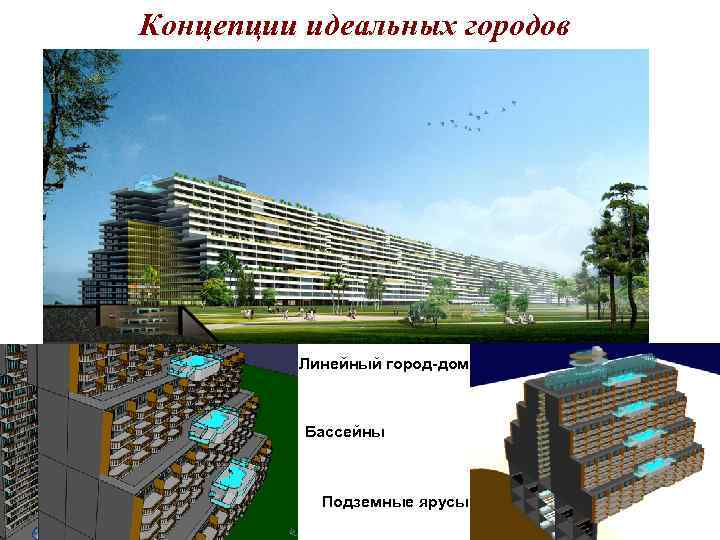 Концепции идеальных городов Линейный город-дом Бассейны Концепции идеальных городов Линейный город-дом Бассейны