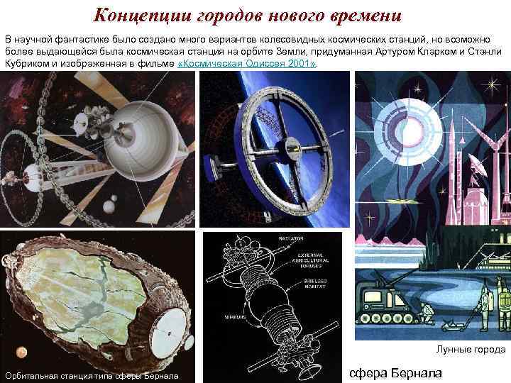 Концепции городов нового времени В научной фантастике было создано много Концепции городов нового времени В научной фантастике было создано много