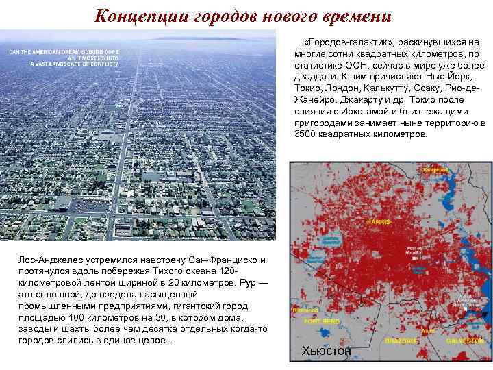 Концепции городов нового времени … «Городов-галактик» Концепции городов нового времени … «Городов-галактик»