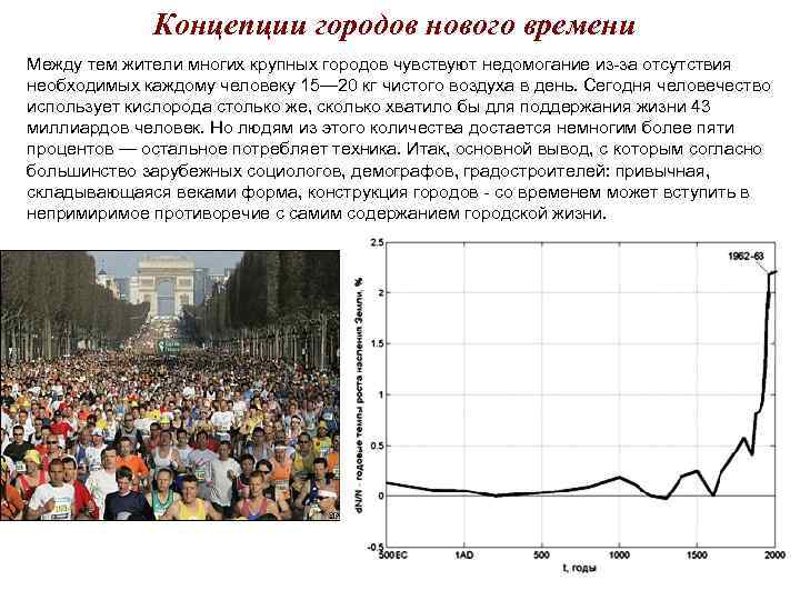 Концепции городов нового времени Между тем жители многих крупных городов чувствуют Концепции городов нового времени Между тем жители многих крупных городов чувствуют