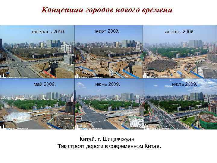 Концепции городов нового времени февраль 2009. март 2009. Концепции городов нового времени февраль 2009. март 2009.