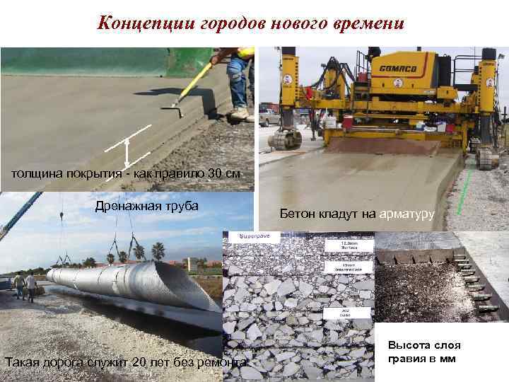 Концепции городов нового времени толщина покрытия - как правило 30 см Концепции городов нового времени толщина покрытия - как правило 30 см