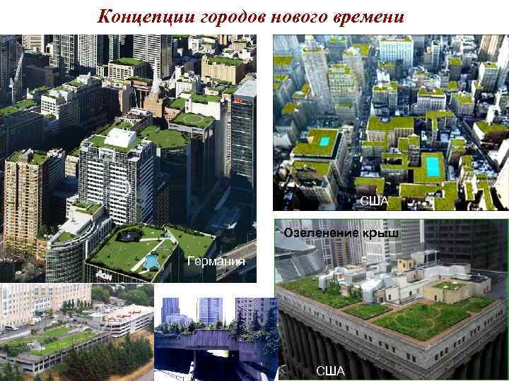 Концепции городов нового времени США Концепции городов нового времени США
