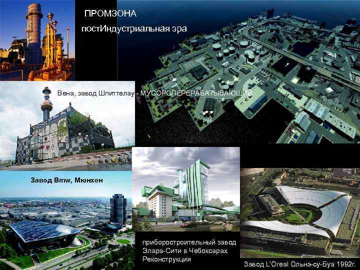   ПРОМЗОНА   пост. Индустриальная эра  Вена, завод Шпиттелау - МУСОРОПЕРЕРАБАТЫВАЮЩИЙ