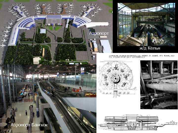     Аэропорт       ж/д Кельн Аэропорт