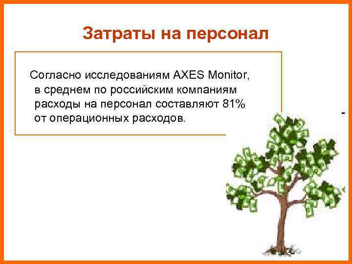 Затраты на персонал Согласно исследованиям AXES Monitor, в среднем по Затраты на персонал Согласно исследованиям AXES Monitor, в среднем по