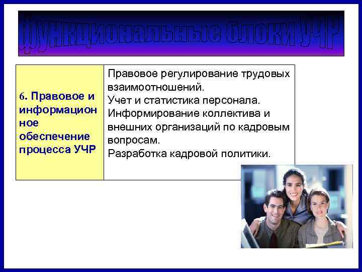 Правовое регулирование трудовых взаимоотношений. 6. Правовое и Учет Правовое регулирование трудовых взаимоотношений. 6. Правовое и Учет