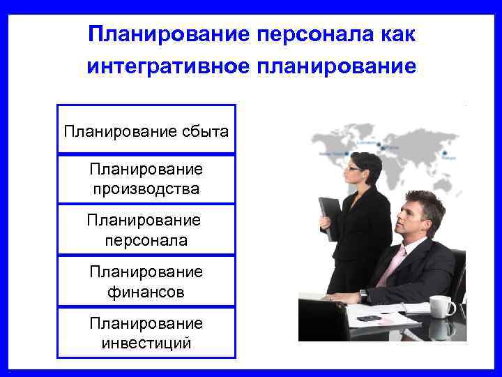  Планирование персонала как  интегративное планирование  Планирование сбыта  Планирование  производства