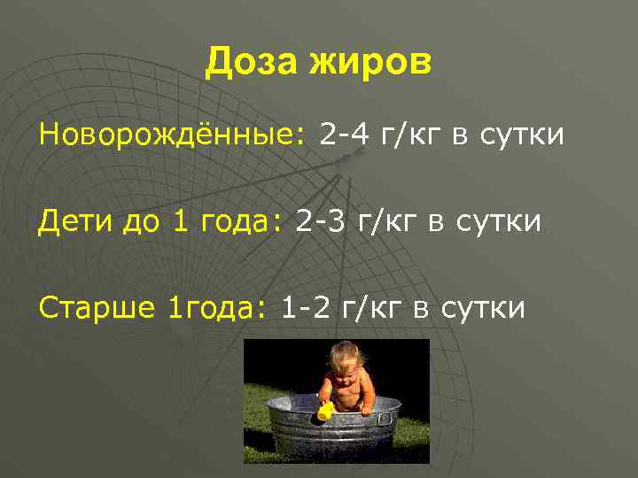    Доза жиров Новорождённые: 2 -4 г/кг в сутки Дети до 1