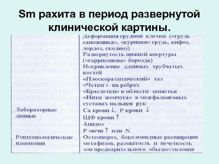 Sm рахита в период развернутой клинической картины. 