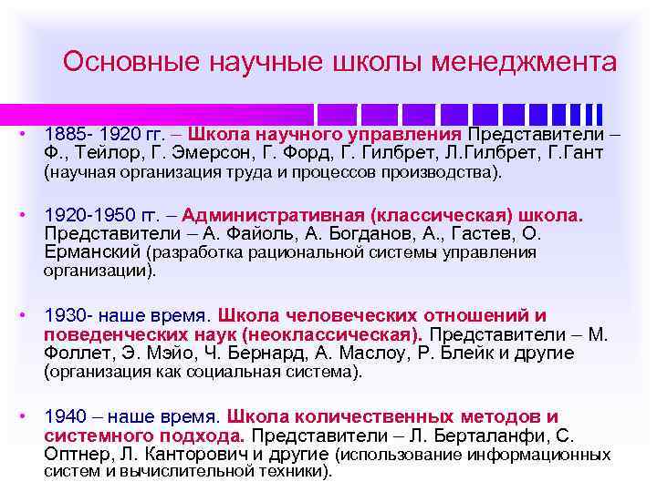   Основные научные школы менеджмента  • 1885 - 1920 гг. – Школа