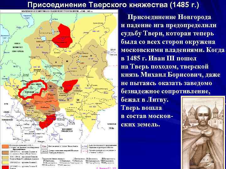 Присоединение Тверского княжества (1485 г. )      Присоединение Новгорода 