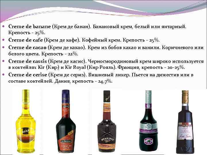  Creme de banane (Крем де банан). Банановый крем, белый или янтарный. Крепость -