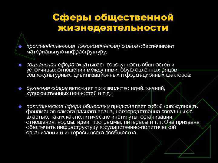 Сферы общественной жизнедеятельности u производственная (экономическая) сфера Сферы общественной жизнедеятельности u производственная (экономическая) сфера