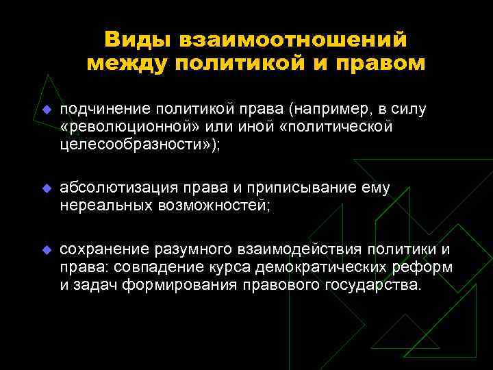 Виды взаимоотношений между политикой и правом u подчинение политикой права Виды взаимоотношений между политикой и правом u подчинение политикой права