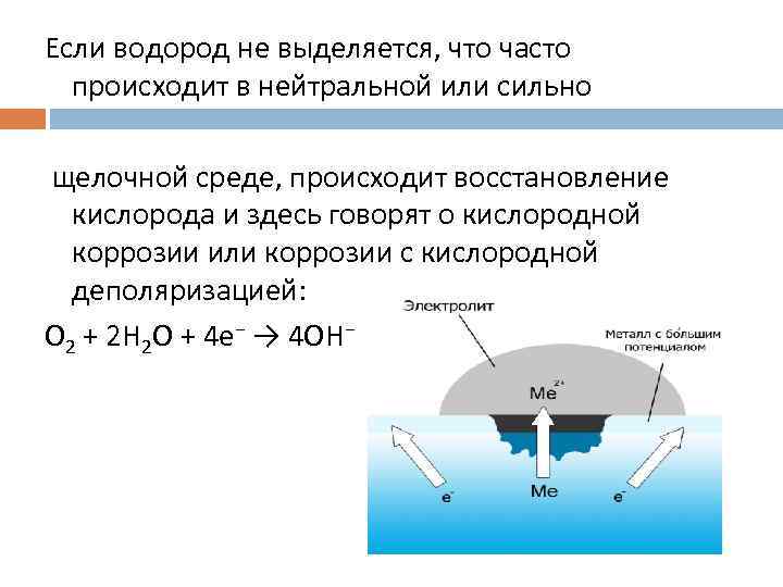 Восстановление кислорода. Кислородная коррозия металлов. Водородная коррозия металлов. Коррозия железа в щелочной среде. Реакция коррозии железа в щелочной среде.