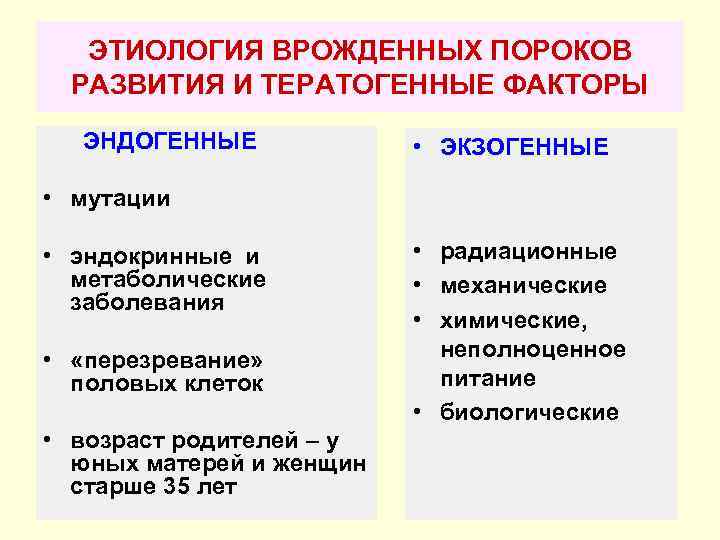 Врожденные пороки развития картинки