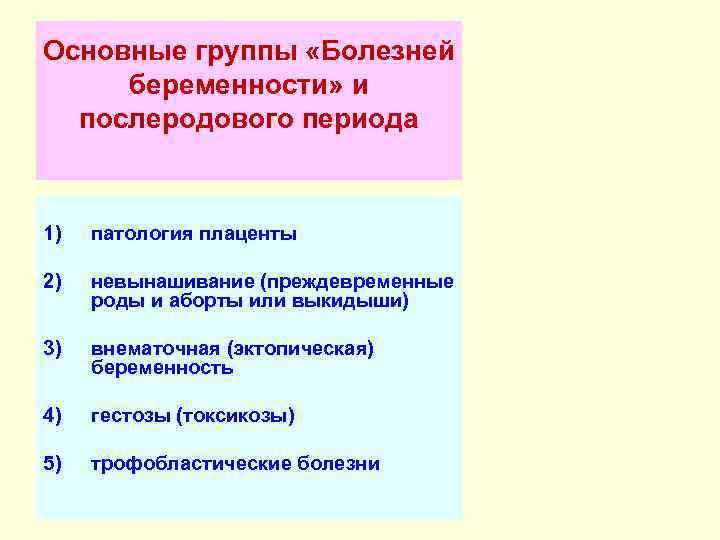 Патология беременности презентация