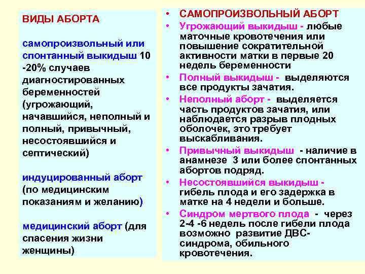 ВИДЫ АБОРТА    • САМОПРОИЗВОЛЬНЫЙ АБОРТ      •