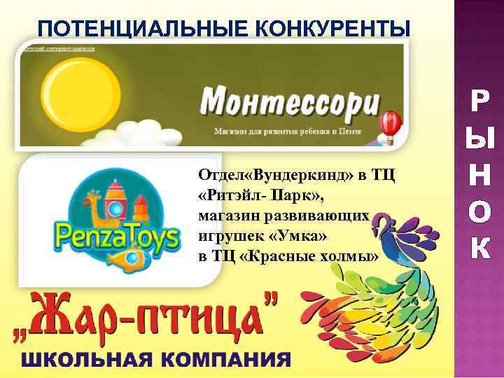 ПОТЕНЦИАЛЬНЫЕ КОНКУРЕНТЫ       Р     