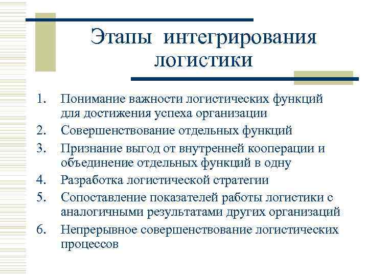    Этапы интегрирования    логистики 1.  Понимание важности логистических