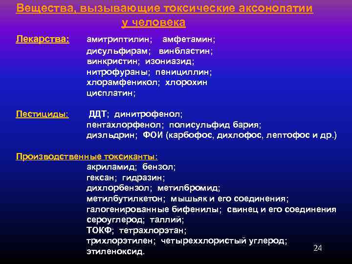 Вещества, вызывающие токсические аксонопатии    у человека Лекарства:  амитриптилин; амфетамин; 